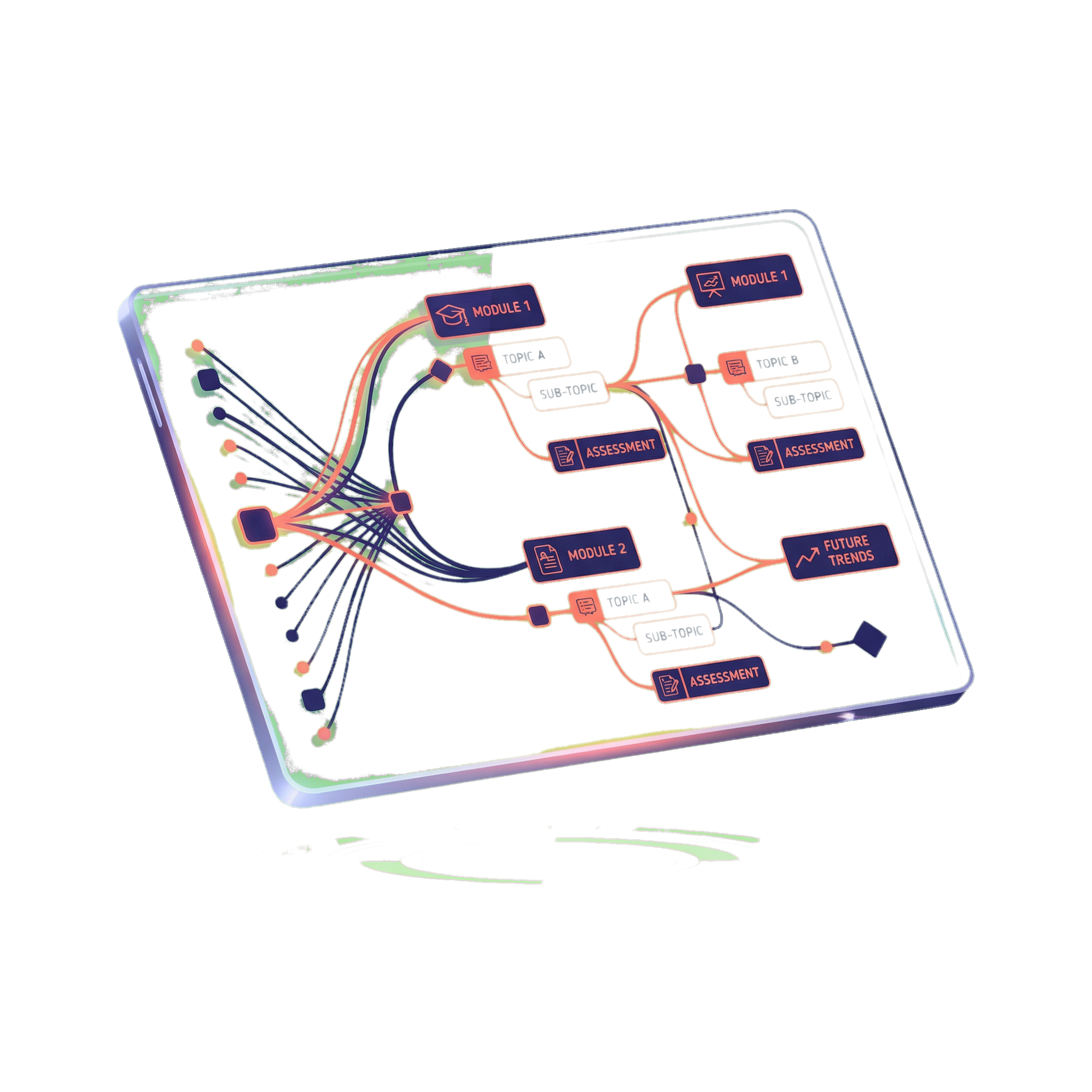 AI Structure